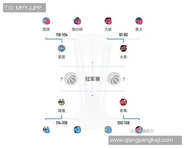 勇士与火箭激战全场精彩回顾及赛后分析