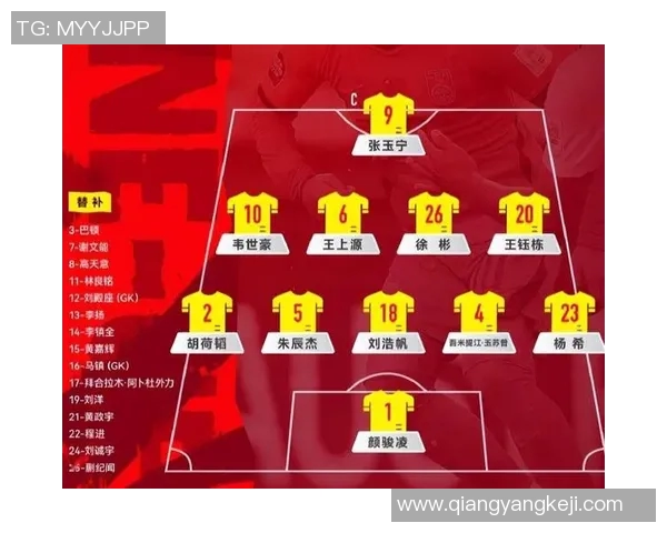 国足成员新阵容揭秘球员表现与战术分析引发热议